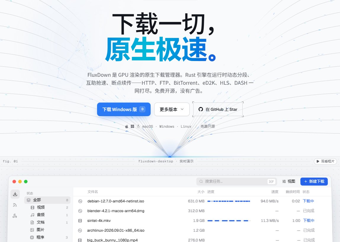 FluxDown 开源下载器内置 MCP Server