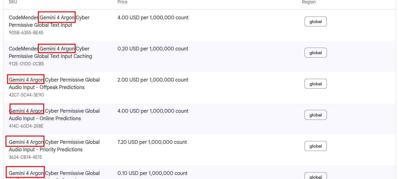 Gemini 4 Argon SKUs start appearing on Google Cloud