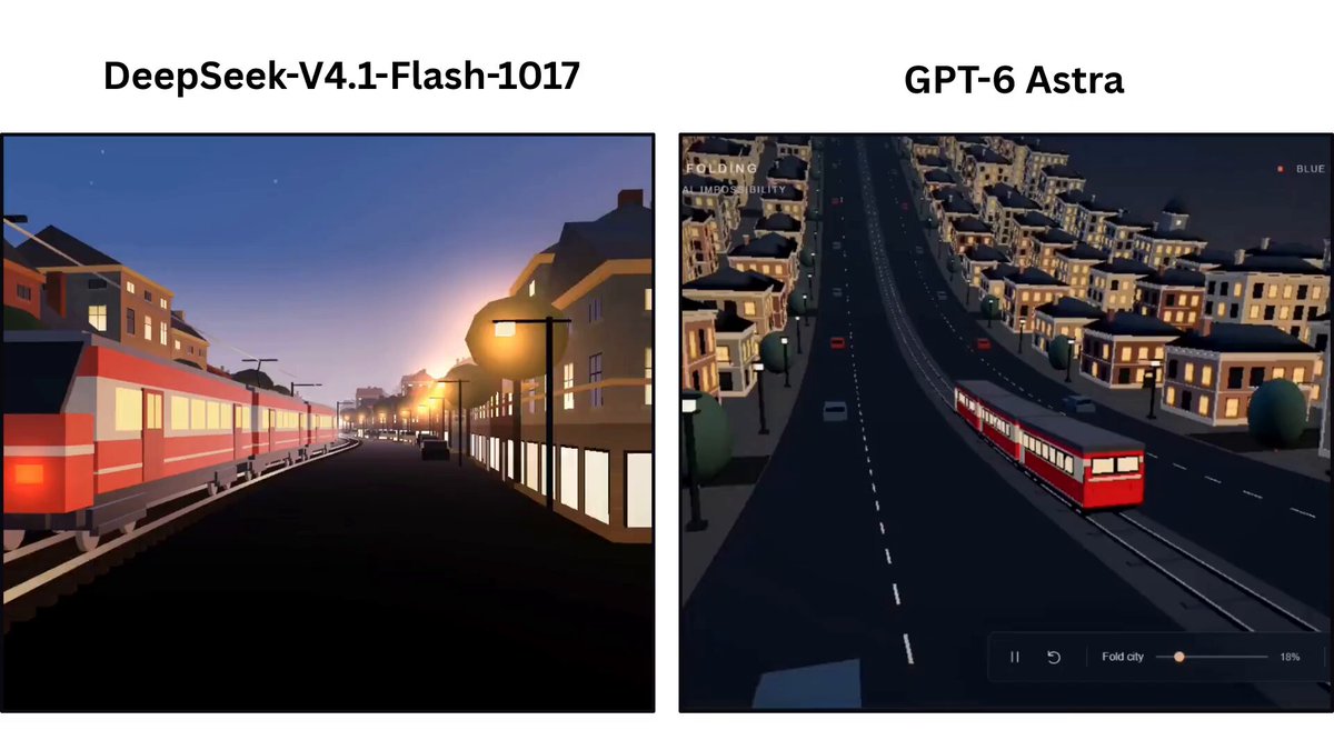 同题对比：GPT-6 Astra 胜在真实感，V4.1 Flash 胜在价格速度