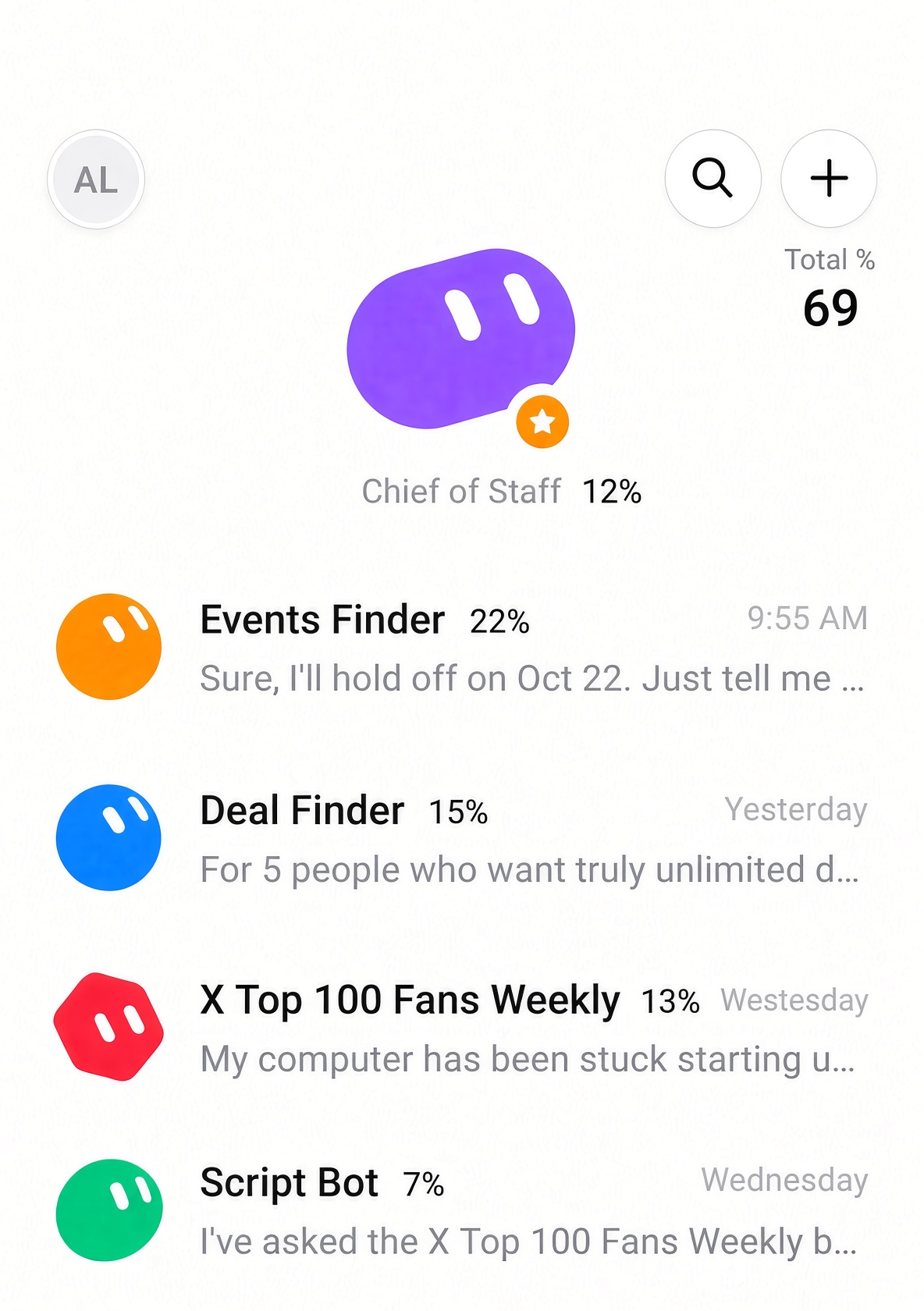 用户请求 Grok Bot 显示各 bot 用量百分比