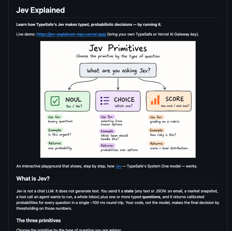 Jev Explained:4 个示例的开源教学仓库
