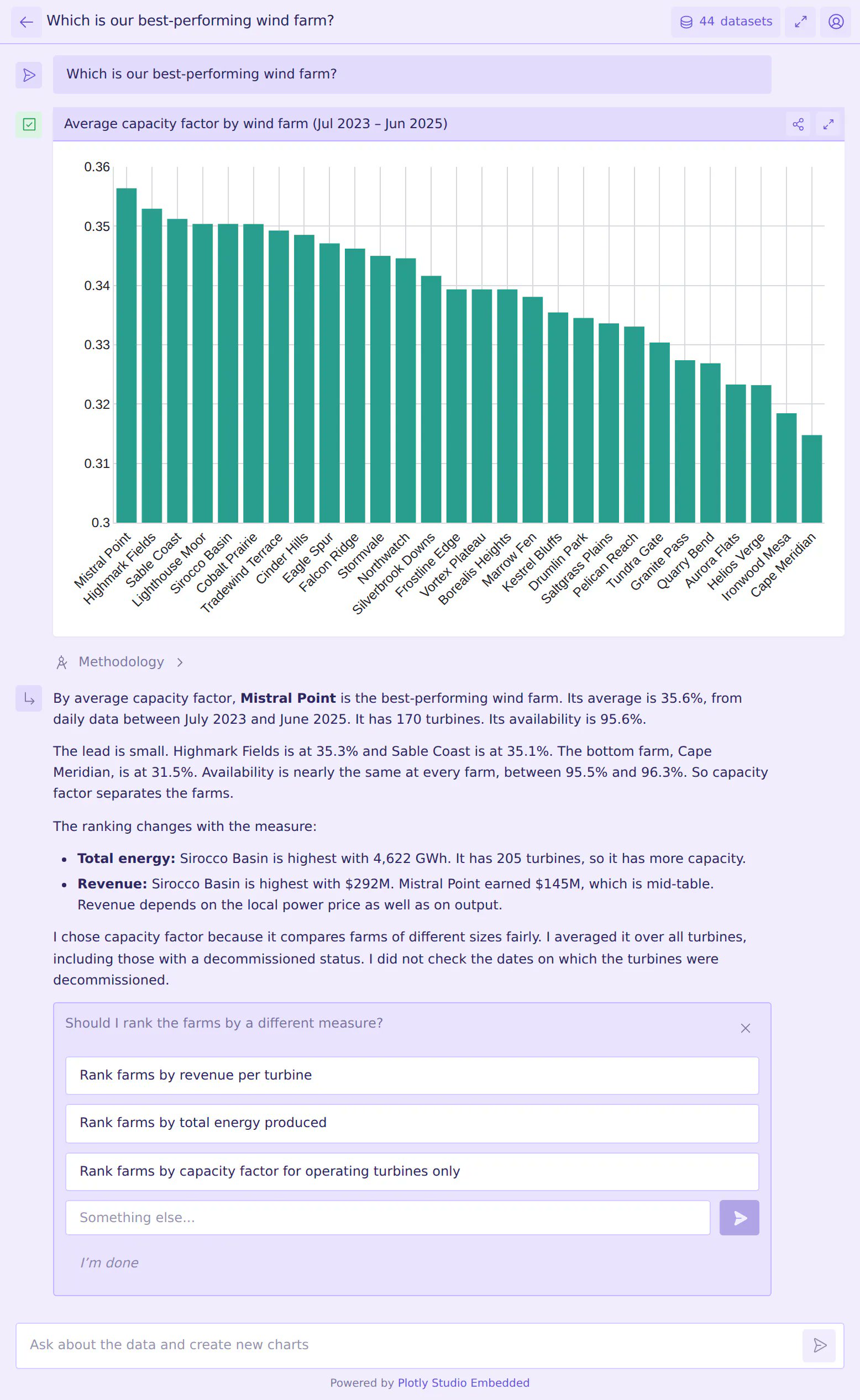 Plotly 实测 M3.1 Flash 数据分析:追平 Opus 5.5 但慢 6 倍(第 3 张,共 3 张)
