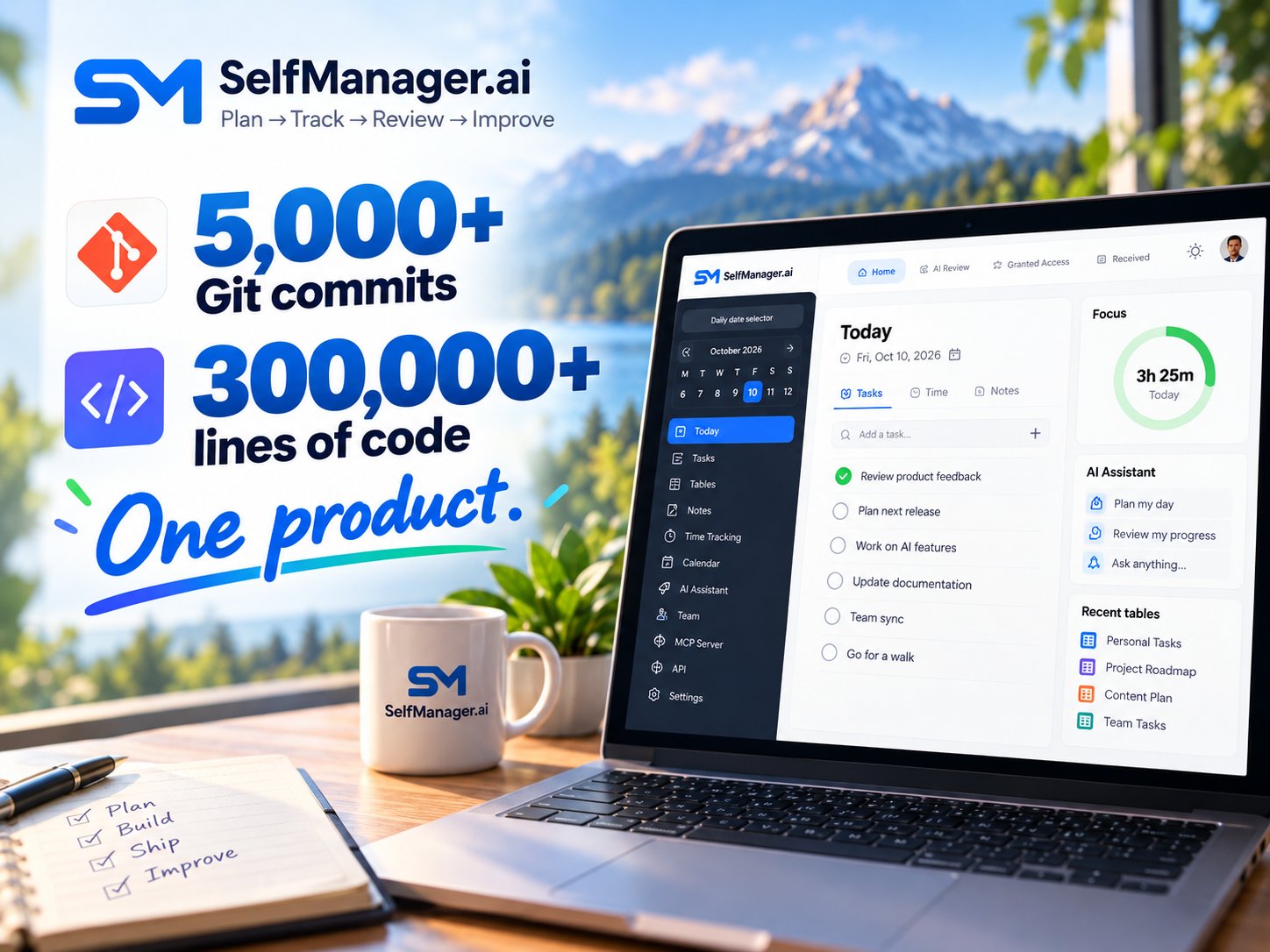 SelfManager AI 达成 5000 次提交，并推出 MCP 服务器