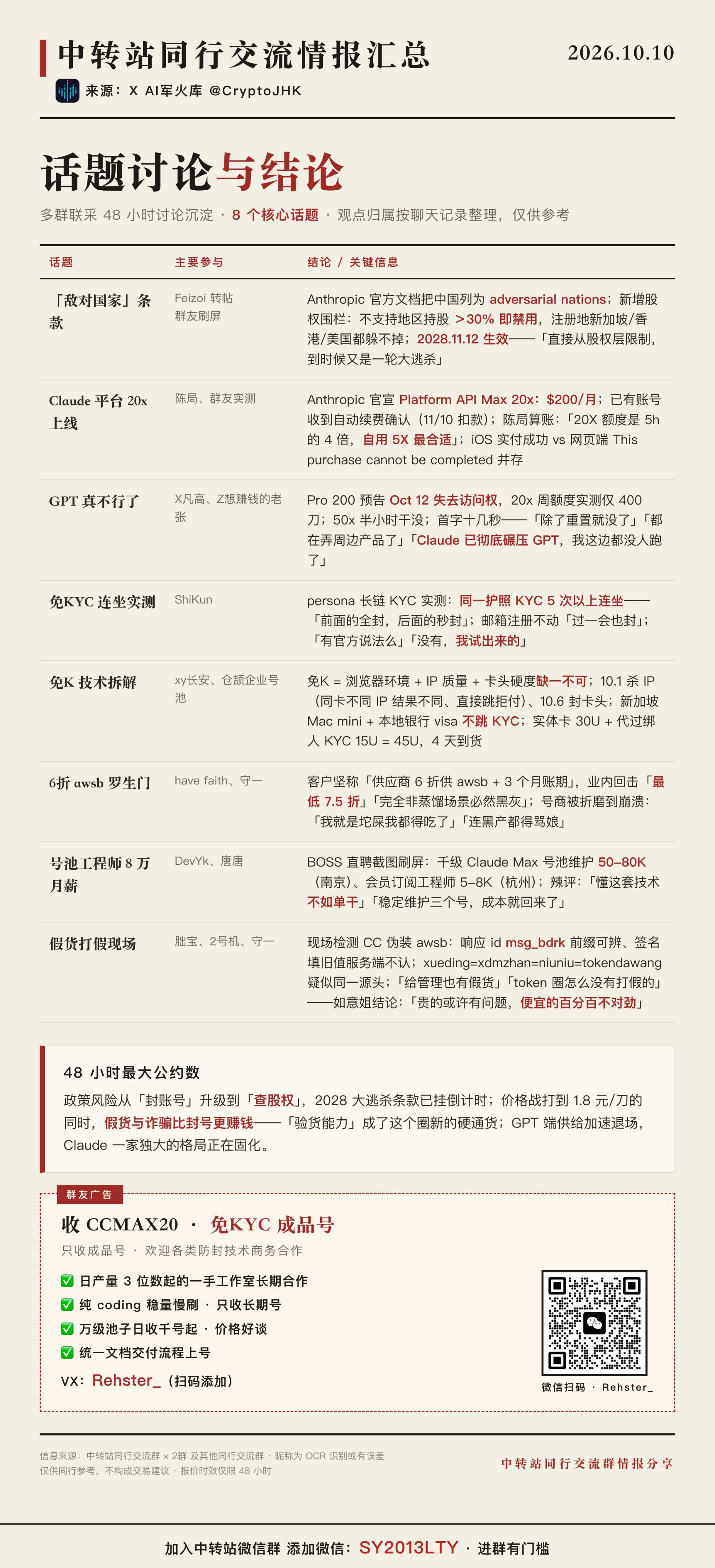 Claude Max account pool survival and KYC ban rumors, discussed