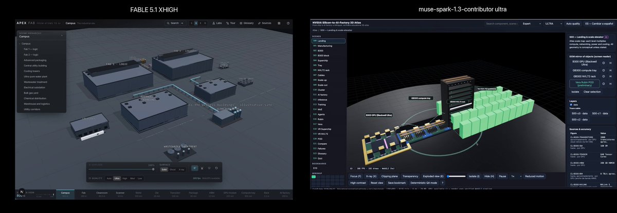 Muse Spark 1.3 Ultra 两小时自改进实测