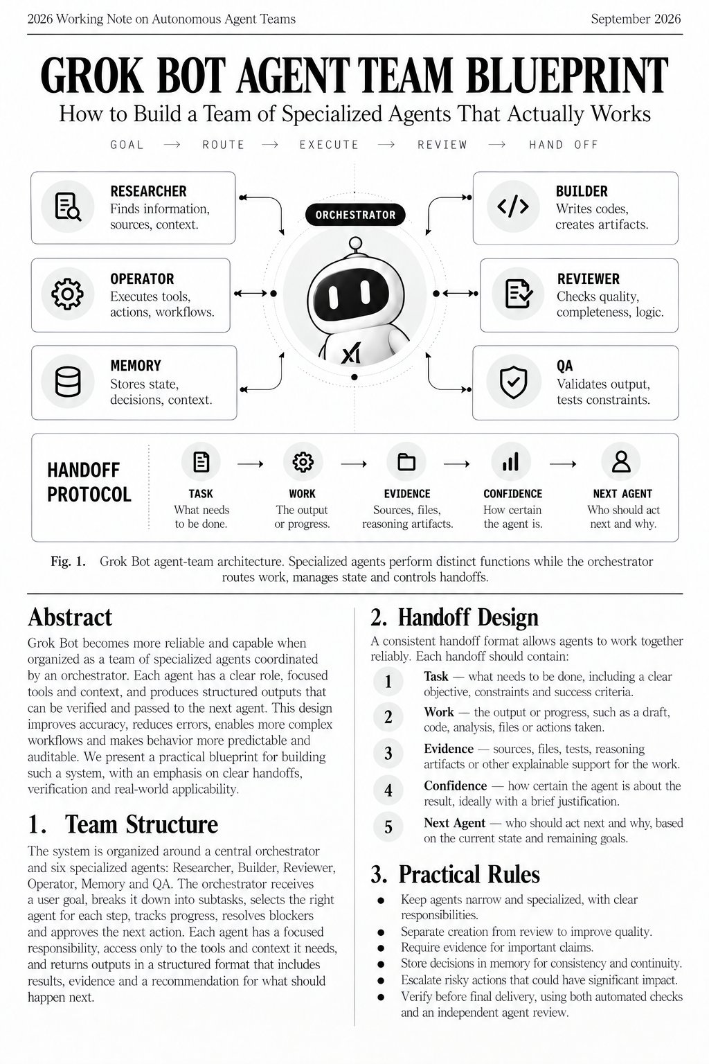 Grok Bot's six-bot team plus an orchestrator multi-agent setup
