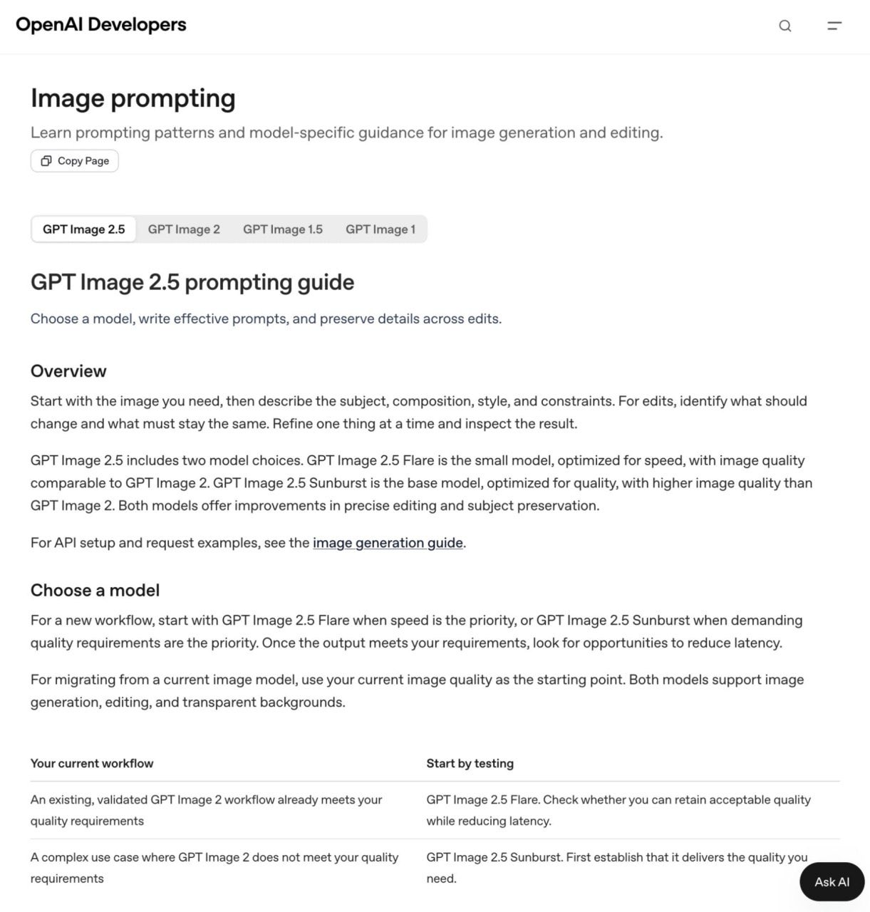 OpenAI releases Images 2.5 prompting guide covering Flare and Sunburst