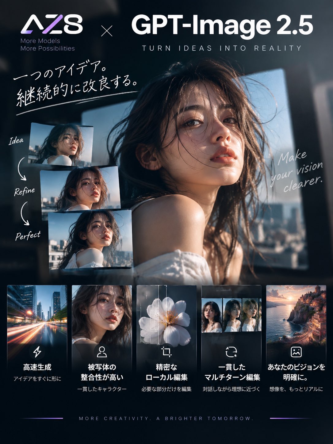 GPT-Image 2.5 launches on AZ8 with subject consistency and partial editing