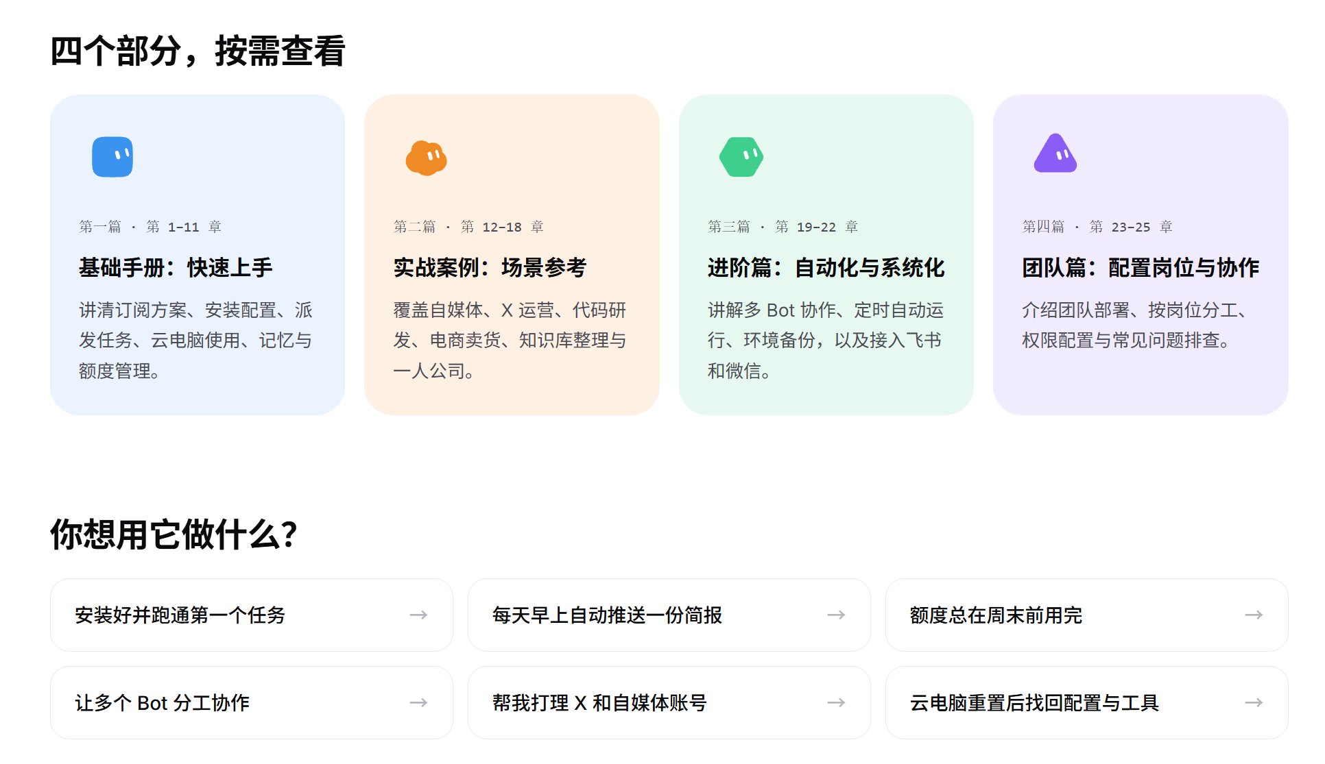 Grok Bot 入门教程合集：中文、英文与官方资源