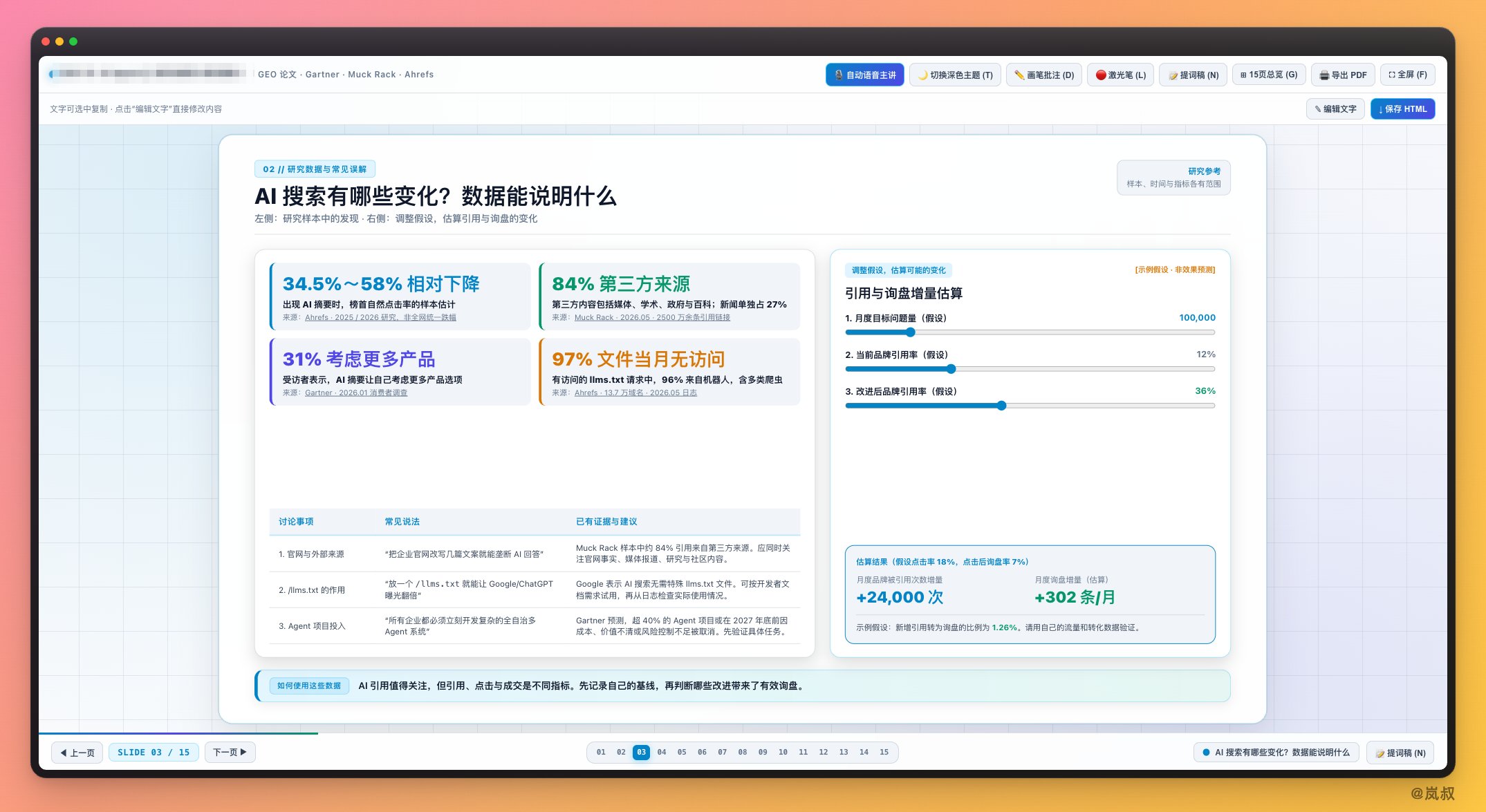 Gemini 4 Argon 用 HTML 生成专业 PPT 实测